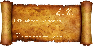 Löwbeer Kisanna névjegykártya